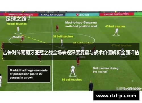 吉鲁对阵葡萄牙亚冠之战全场表现深度复盘与战术价值解析全面评估