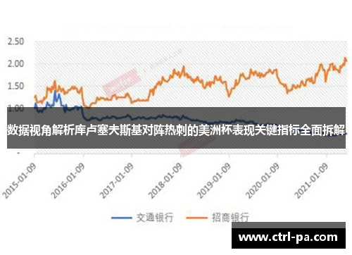 数据视角解析库卢塞夫斯基对阵热刺的美洲杯表现关键指标全面拆解